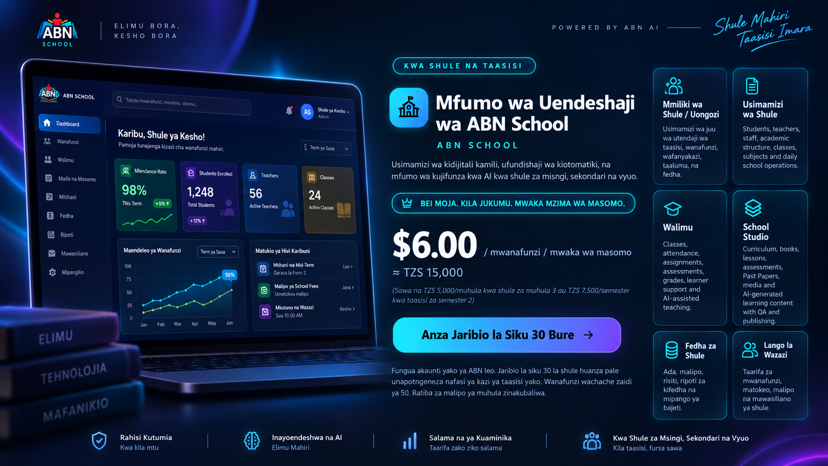 ABN School Operating System — institutional dashboard, role portals, and pricing