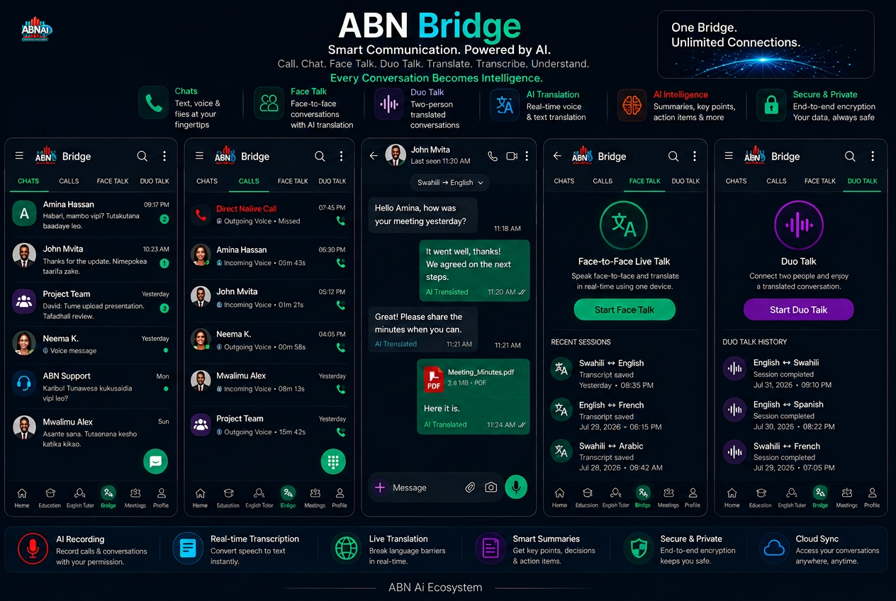 ABN Bridge smart communication interface across chats, calls, face talk and duo talk